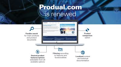 Produal: Produal.com is renewed